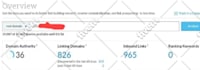 increase domain authority moz da 40 plus