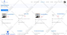 build a full stack web app using react and nodejs python