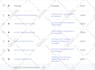 be your google ads manager