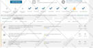 clean malware,virus or malicious on wordpress