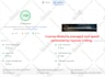 do website management, website manager or wordpress maintenance