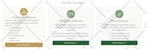 design responsive website in 10 hours