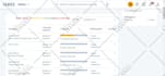 optimize mysql database for faster performance