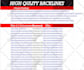 do monthly off page SEO service, high authority white hat dofollow backlinks