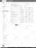 setup joomla website, component or template
