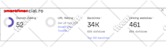 increase ahrefs domain rating ahrefs dr, increase DR upto 70 plus seo service