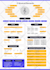 create custom conference, educational, and research poster