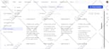 setup real estate CRM lofty idx website ghl boldtrail lofty follow up boss CRM