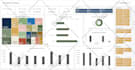 create interactive dashboards and reports in excel