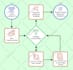 design professional business infographic for you