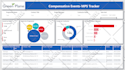 create a stunning power bi dashboard