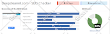 do technical ,on page SEO with google ranked tags and fix website issues