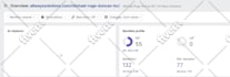 increase domain rating DR 70 plus using high quality seo backlinks