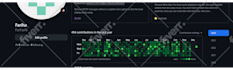 make your github 5 year contribution green