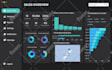 create interactive looker studio dashboards and reports visualization