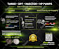 do van wrap design, car wrap design and vehicle wrap design