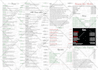 design a food menu, restaurant menu, or food flyer
