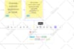 design interactive figjam boards, user flows and workshop diagrams