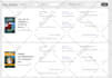 convert pdf to epub ebook, pdf to kindle ebook, convert to epub ebook conversion