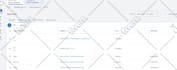 setup, manage and optimize your google ads ppc campaign