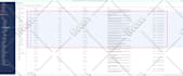 setup google ads conversion, ga4 ecommerce tracking, server side tagging by GTM