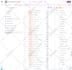 setup airtable airtable database airtable automation convert to softr web app