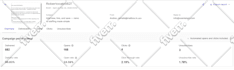 do email marketing email blast or send bulk emails