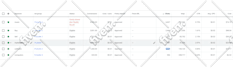 audit your google ads or adwords account