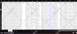 do large difficult website data scraping and cleaning