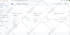 build and manage your google ads