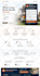 do UI UX design for website, mobile app, dashboard in figma