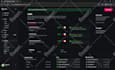 setup ghost newsletter, ghost cms website and paid membership, ghost cms expert