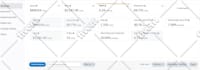 be your expert amazon fba virtual assistant, account manager