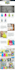do amazon listing creation, amazon variation listing amazon fba product listing