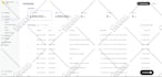 setup airtable database, airtable expert for airtable automation, softr webapp
