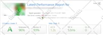 fix cloudflare setup, optimize cloudflare, fix cloudflare dns related issues