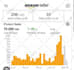 be amazon virtual assistant amazon fba online arbitrage amazon account manager
