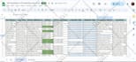 generate b2b leads for prospective sales