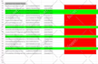 do data entry, data input, search data and data collection