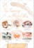 design any flyer poster, beauty salon poster