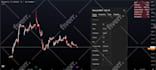build you a trading bot using python and pine