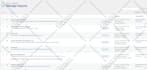 fix wordpress, bug fixing, acf, elementor pro, ecommerce