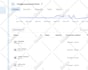 do facebook ads campaign, instagram ads campaign, shopify ads