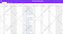 do data entry in microsoft excel spreadsheet