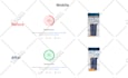 do shopify speed optimization, shopify website speed, shopify pagespeed score up
