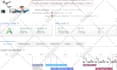 do wordpress speed optimization, improve website page speed