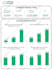 design business pitch deck presentation in powerpoint, google slides