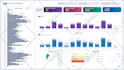 provide expert data visualization services with looker studio