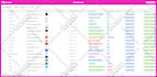 be your virtual assistant for data entry work