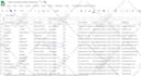 set up kajabi, activecampaign automation, form, landing page